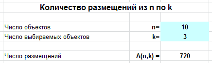 число размещений в Excel